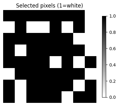 <Figure size 400x400 with 2 Axes>